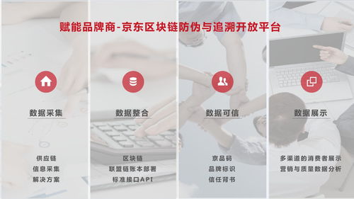 和數(shù)軟件聯(lián)合英特爾申請(qǐng)區(qū)塊鏈汽車系統(tǒng)專利，引領(lǐng)軟件開(kāi)發(fā)新浪潮